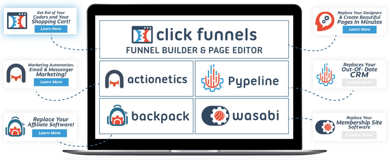 ClickFunnels - Landing Page Builder