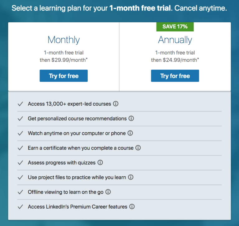 linkedin learning cost per month