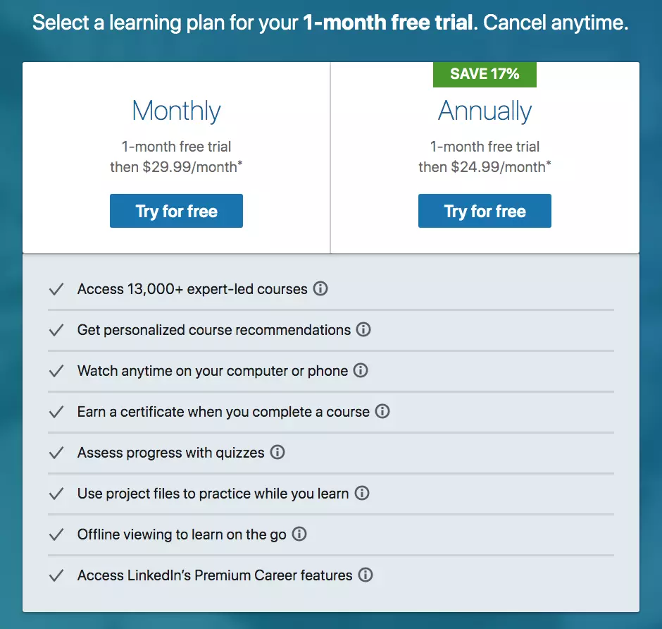 cost linkedin learning