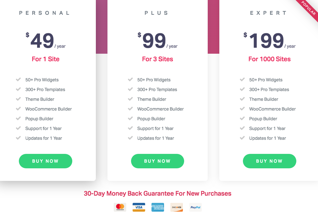 Elementor Pricing